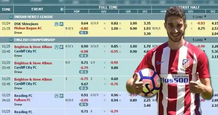 90 Accurate Football Predictions