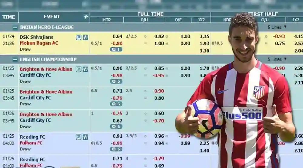 90 Accurate Football Predictions
